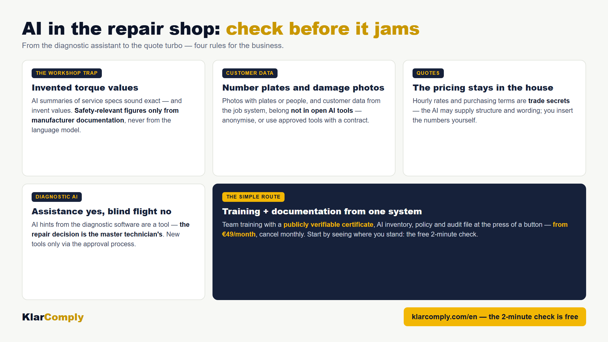 Infographic: AI in the repair shop: check before it jams — From the diagnostic assistant to the quote turbo — four rules for the business.