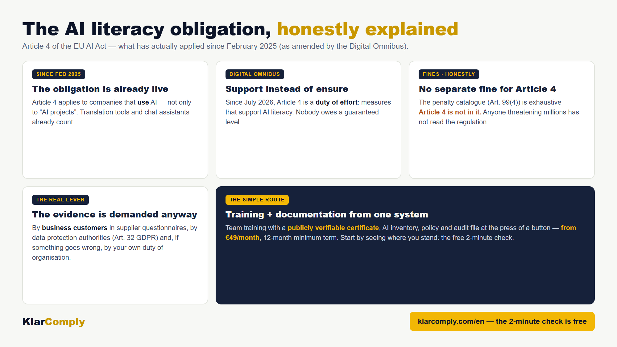 Infographic: The AI literacy obligation, honestly explained — Article 4 of the EU AI Act — what has actually applied since February 2025 (as amended by the Digital Omnibus).