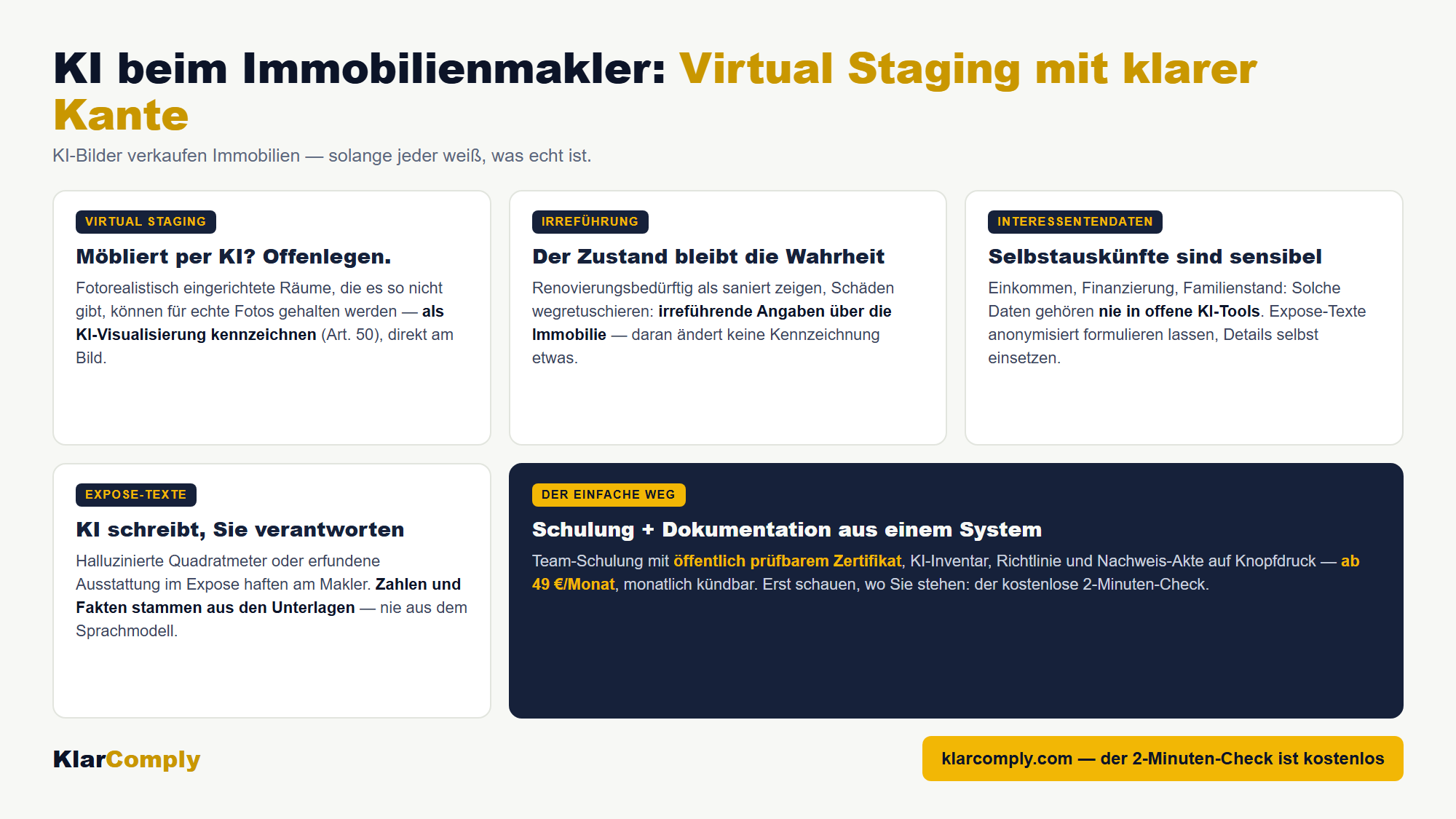 Infografik: KI beim Immobilienmakler: Virtual Staging mit klarer Kante — KI-Bilder verkaufen Immobilien — solange jeder weiß, was echt ist.
