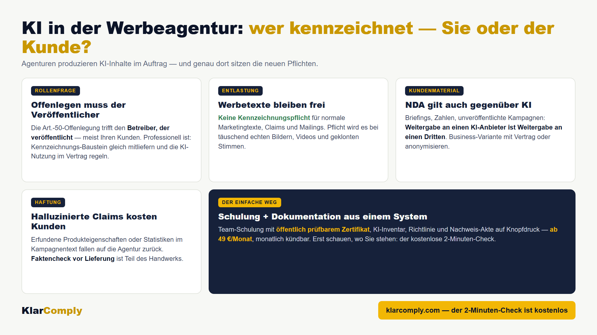 Infografik: KI in der Werbeagentur: wer kennzeichnet — Sie oder der Kunde? — Agenturen produzieren KI-Inhalte im Auftrag — und genau dort sitzen die neuen Pflichten.